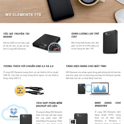 Ổ Cứng Di Động WD Elements 1TB 2.5 USB 3.0 - WDBUZG0010BBK - Hàng Chính Hãng